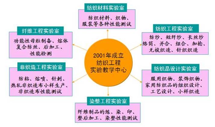 说明: /ewebeditor/uploadfile/20141101174259978.jpg
